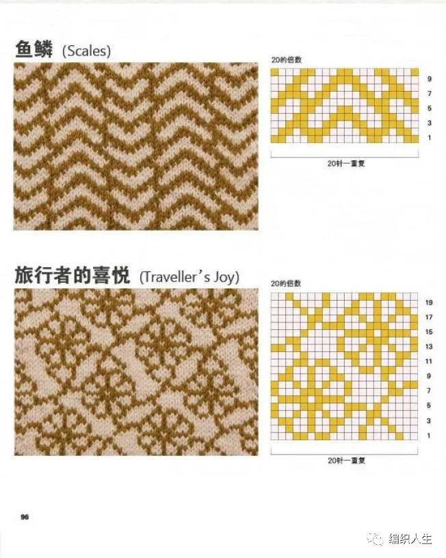 儿童毛衣图案配色和图解,从上往下织的配色毛衣图解
