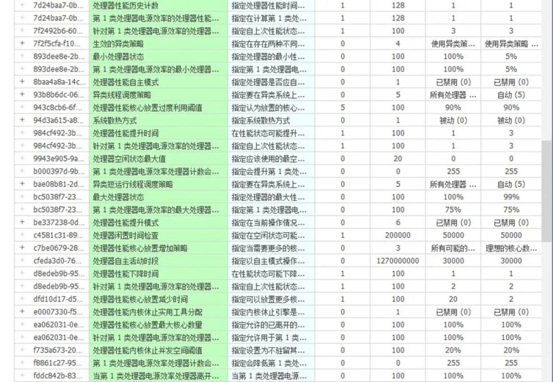 ryzen怎么设置不翻车,ryzen怎么优化