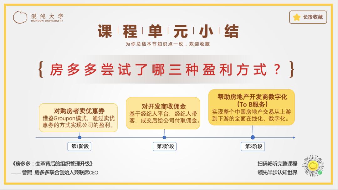 房多多现在情况,房多多的坎坷