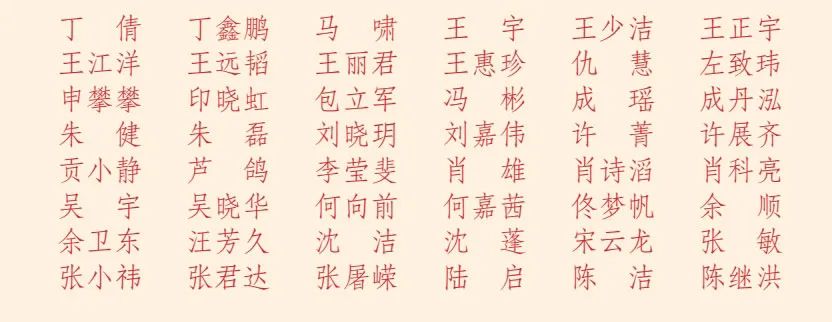 光荣榜表彰名单,光荣榜先进集体