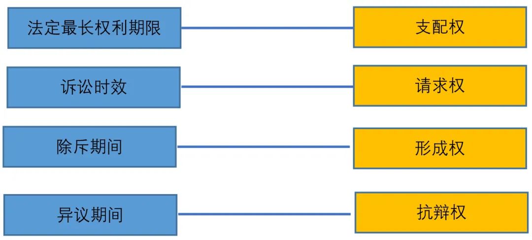 一分钟带你了解民法典格式条款,民法典经典法条