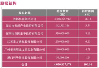 券商牌照的趋势,券商牌照获批