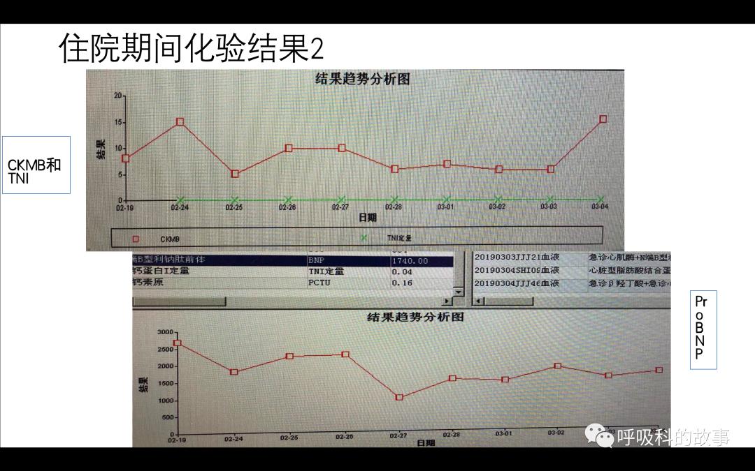 痰液培养阳性是否一定要用抗菌素?——为什么临床微生物学思维很重要(2)