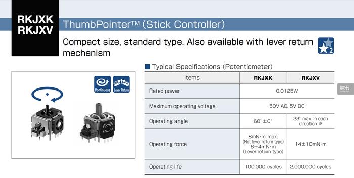 触乐夜话live测评,触乐夜话游戏在哪里