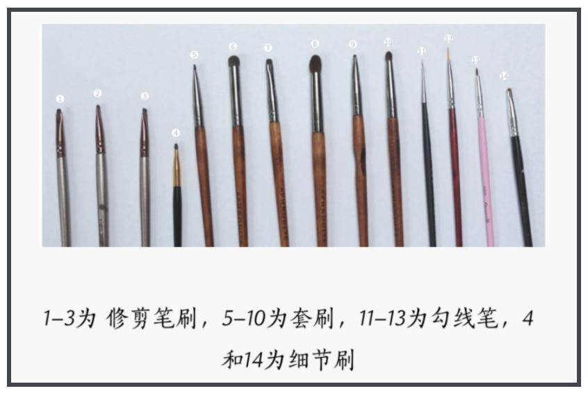 花十几万买表的年轻人,花十多万买bba的人