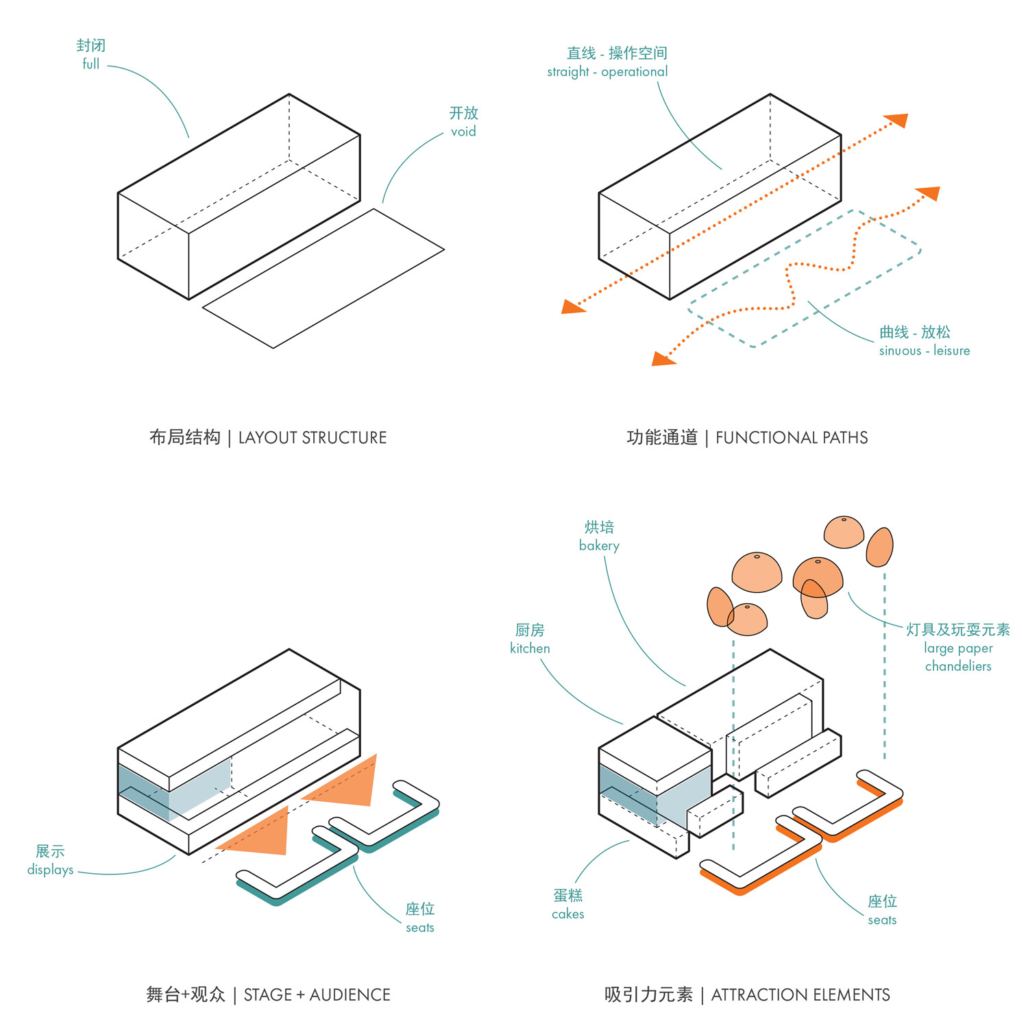 RAMOPRIMO丨théATRE茶聚场（海淀店）