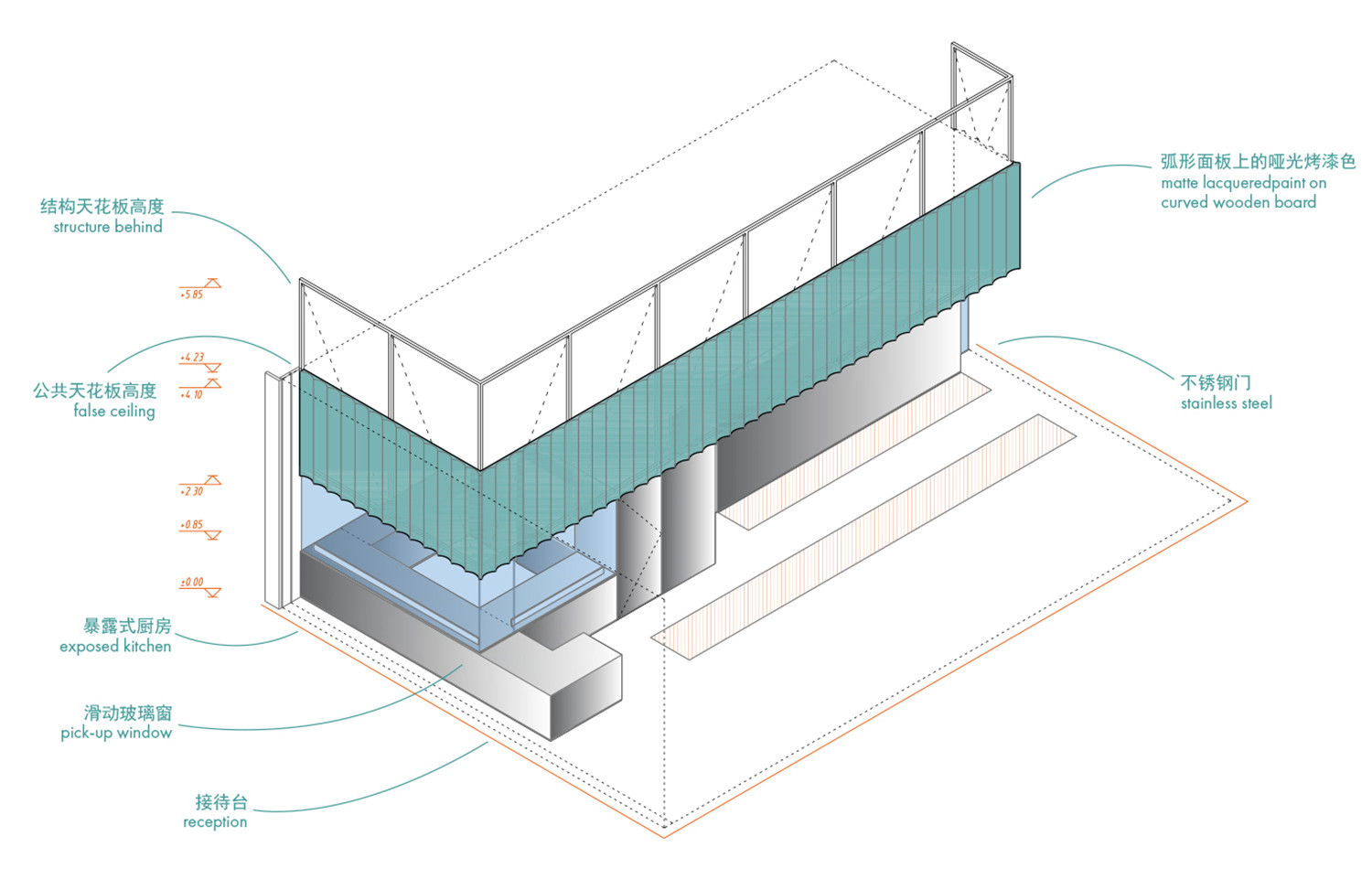RAMOPRIMO丨théATRE茶聚场（海淀店）