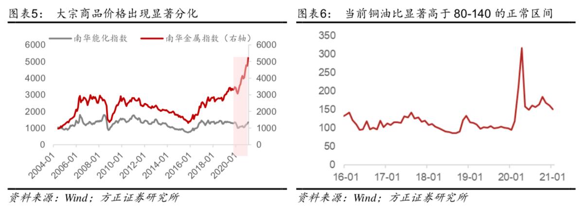 美国目前的通胀怎么引起的,美国通胀有多严重以及如何应对