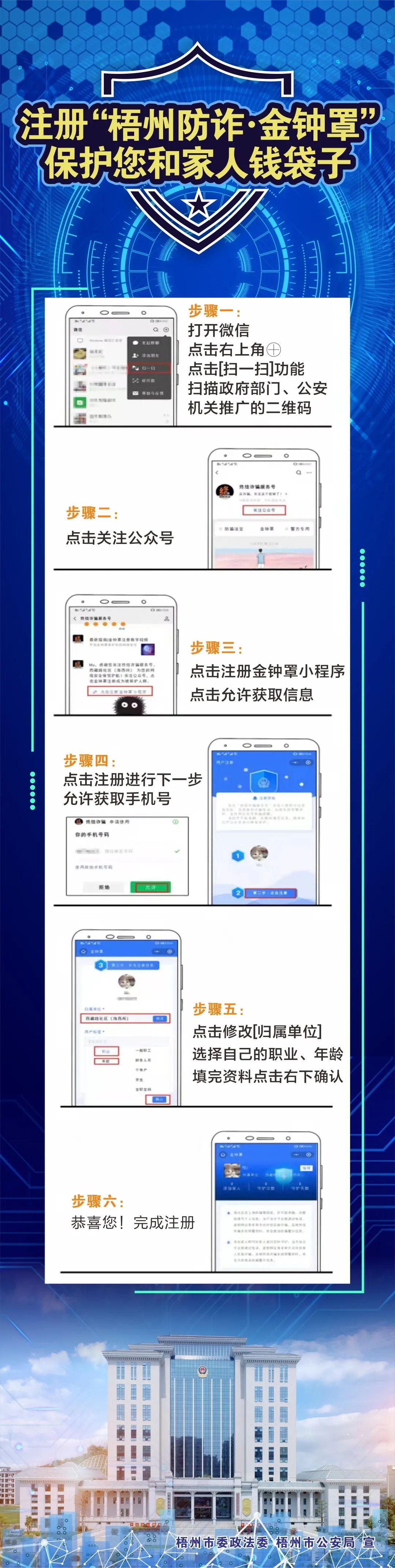 反诈紧急提醒警惕最新诈骗手法,反诈提示十大高发诈骗