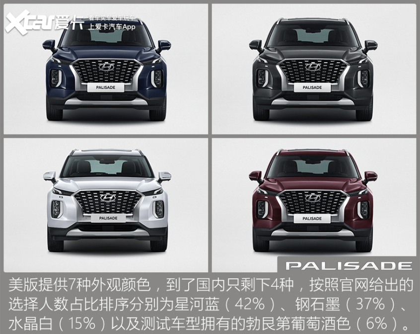 进口途昂排量,进口现代帕里斯帝深度测评