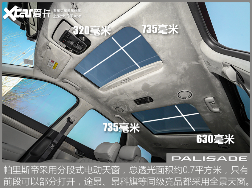 进口途昂排量,进口现代帕里斯帝深度测评