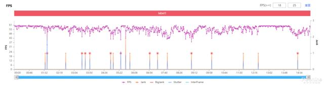 魅族18系列旗舰手机,魅族18是握持手感最好的手机吗