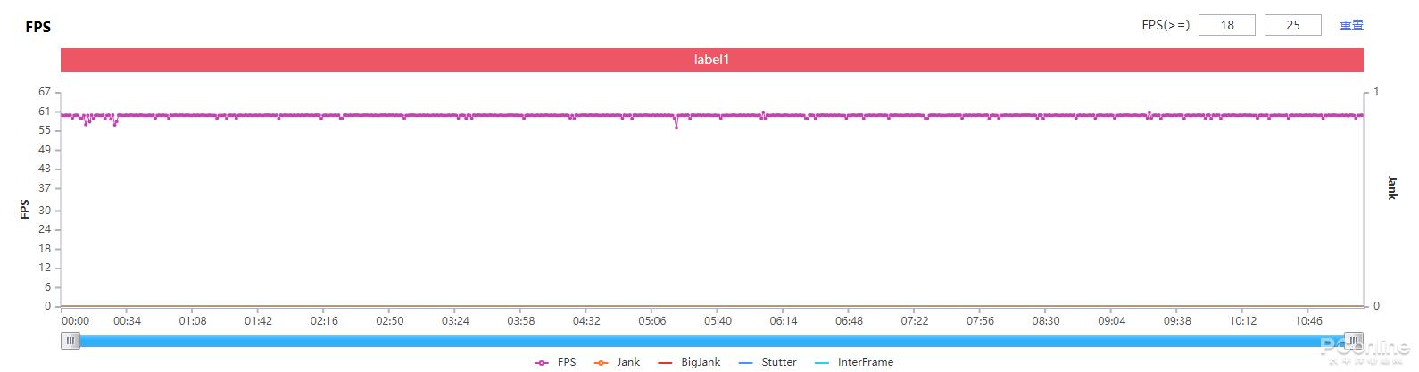 魅族18系列旗舰手机,魅族18是握持手感最好的手机吗