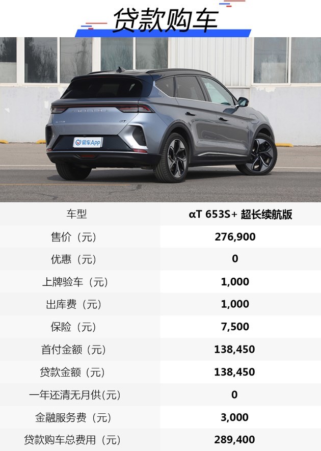 纯电动suv补贴后价格,新款es6目前优惠行情