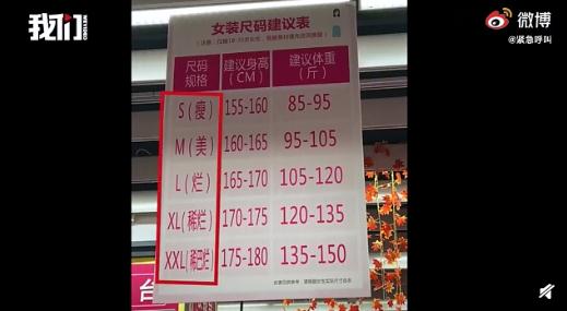 如何看待成人试穿小码优衣库童装,成年人试穿优衣库童装