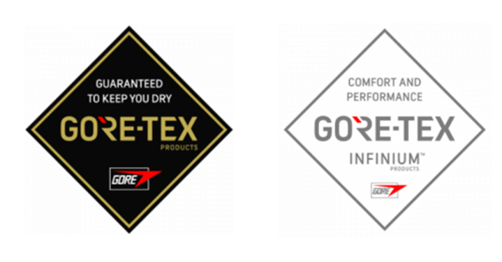 「深度」让不同品牌贴上同一个商标，这款面料成了户外用品热卖的真正赢家