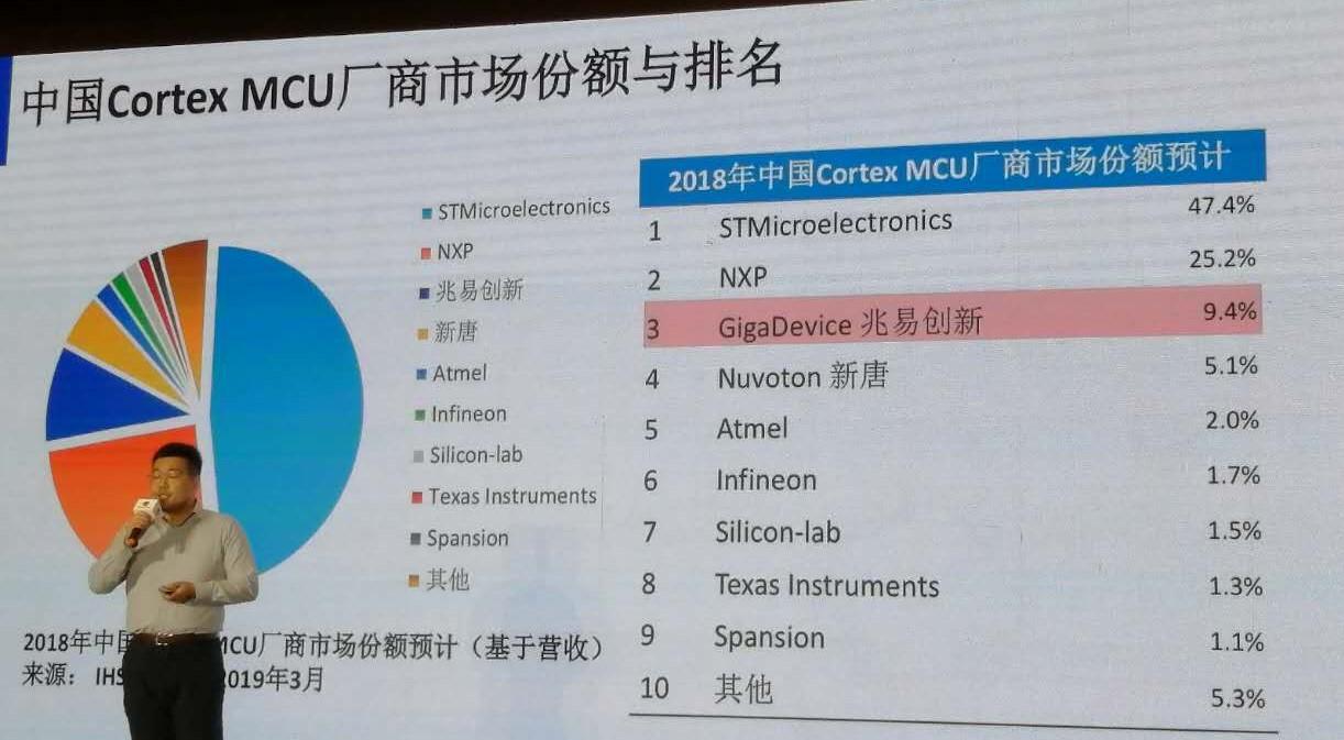 海思芯片缺货,海思芯片最新官网消息