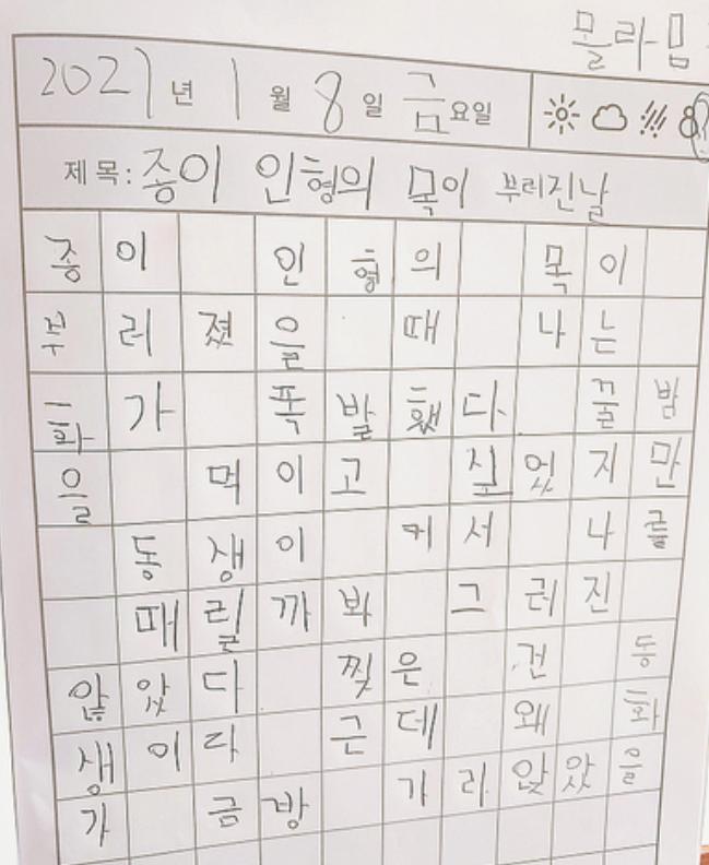 韩语日记范文:格式是什么样的,该怎么写?