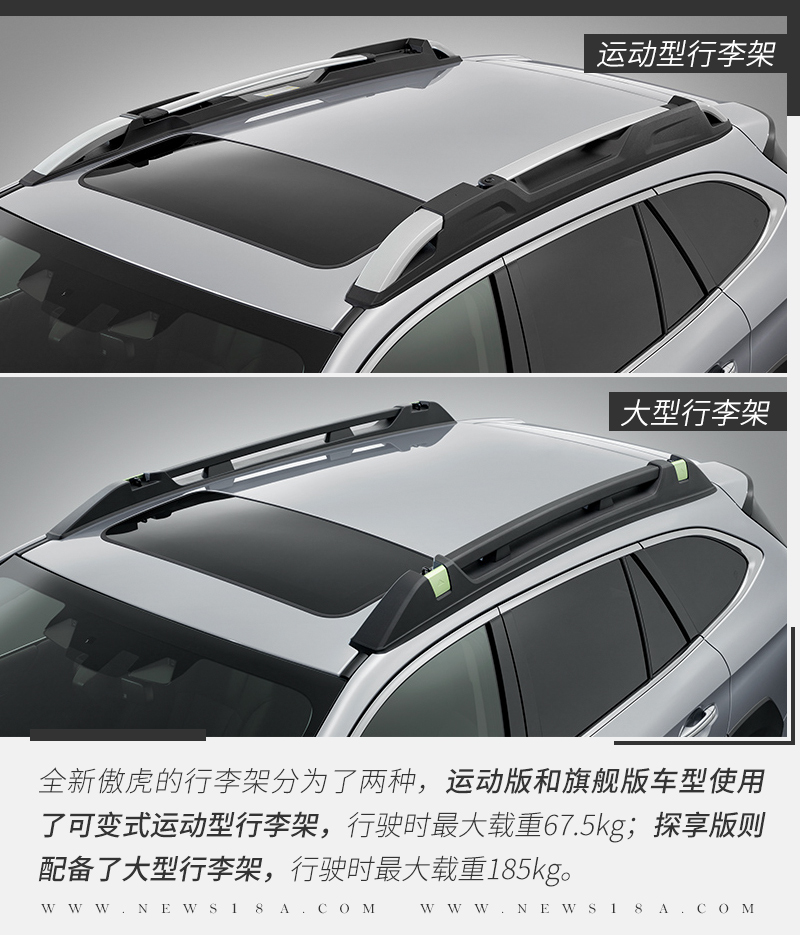 斯巴鲁傲虎拓野,斯巴鲁全新傲虎选哪款合适