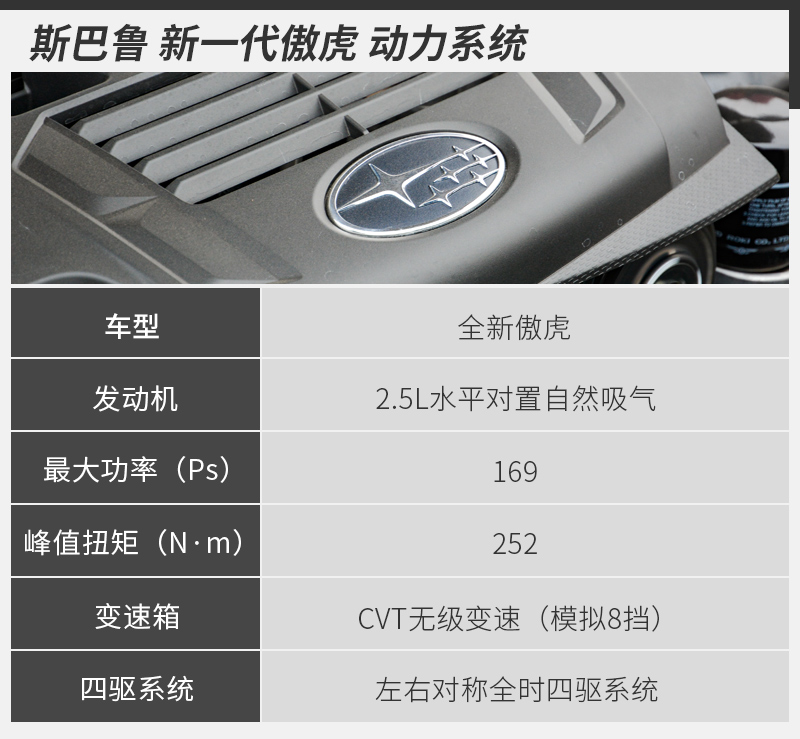 斯巴鲁傲虎拓野,斯巴鲁全新傲虎选哪款合适