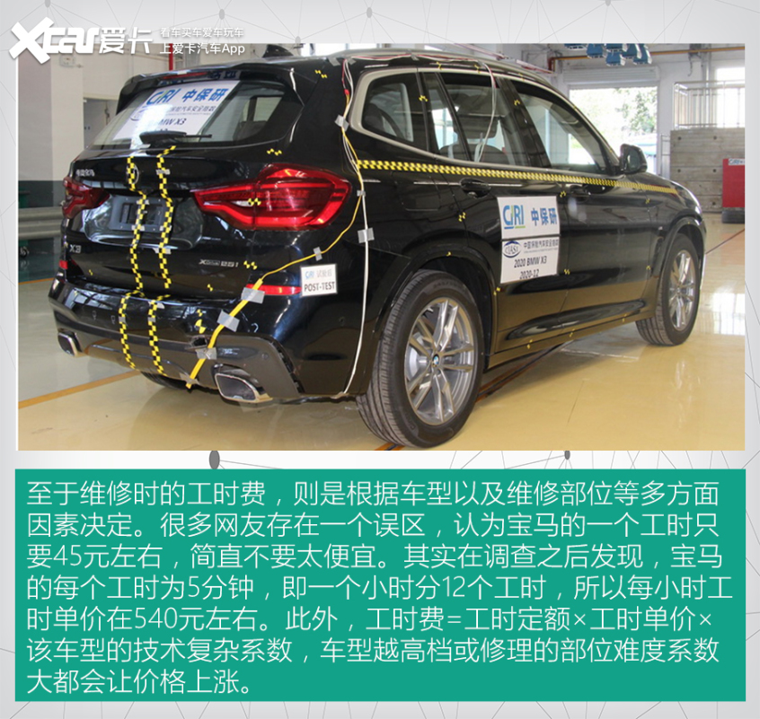 被中保研打回原形的4款车,被中保研坑的车有哪些