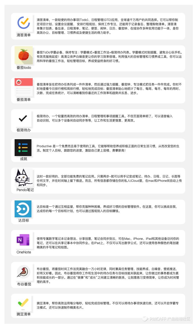 从0-1设计待办清单PRD