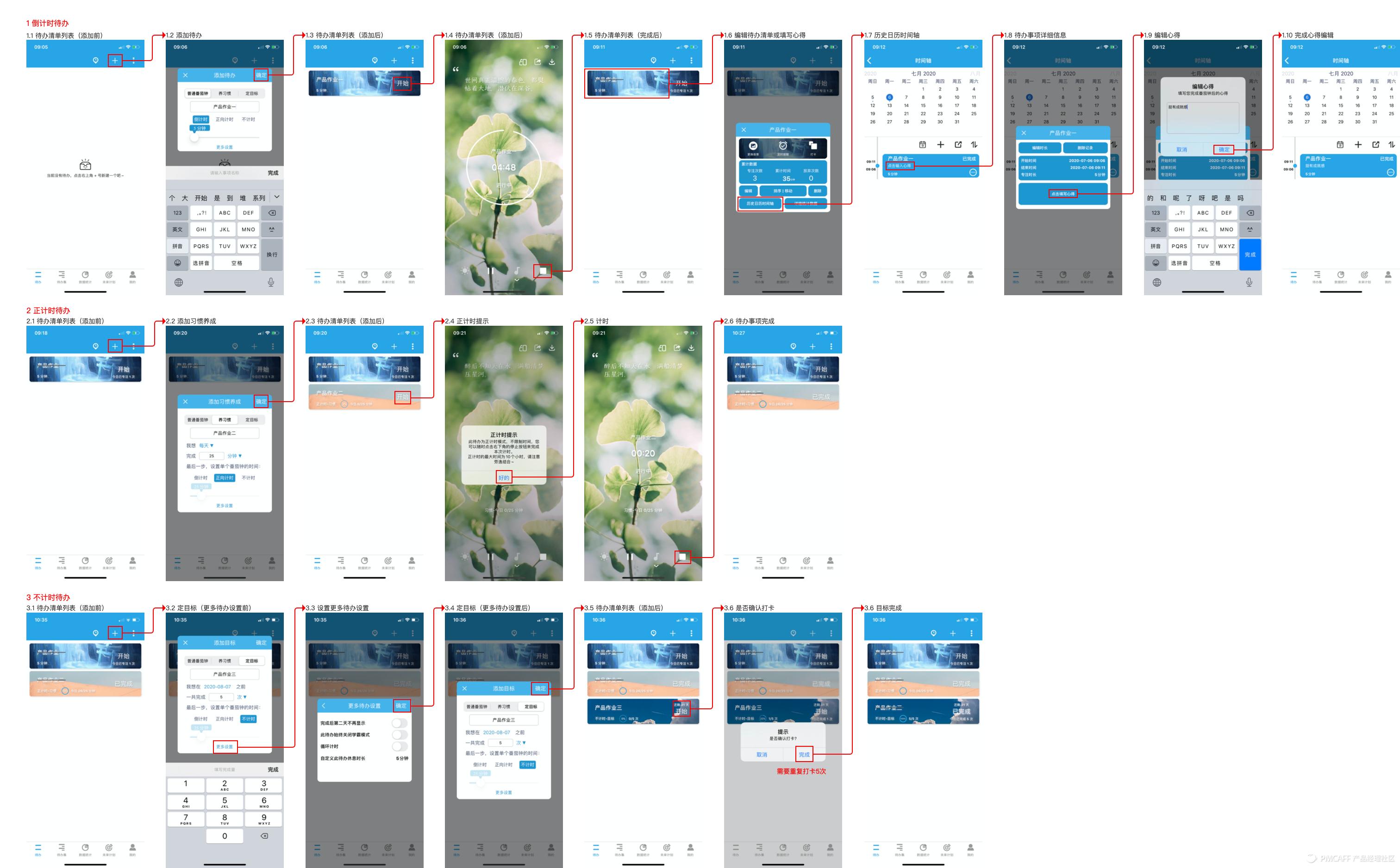 从0-1设计待办清单PRD