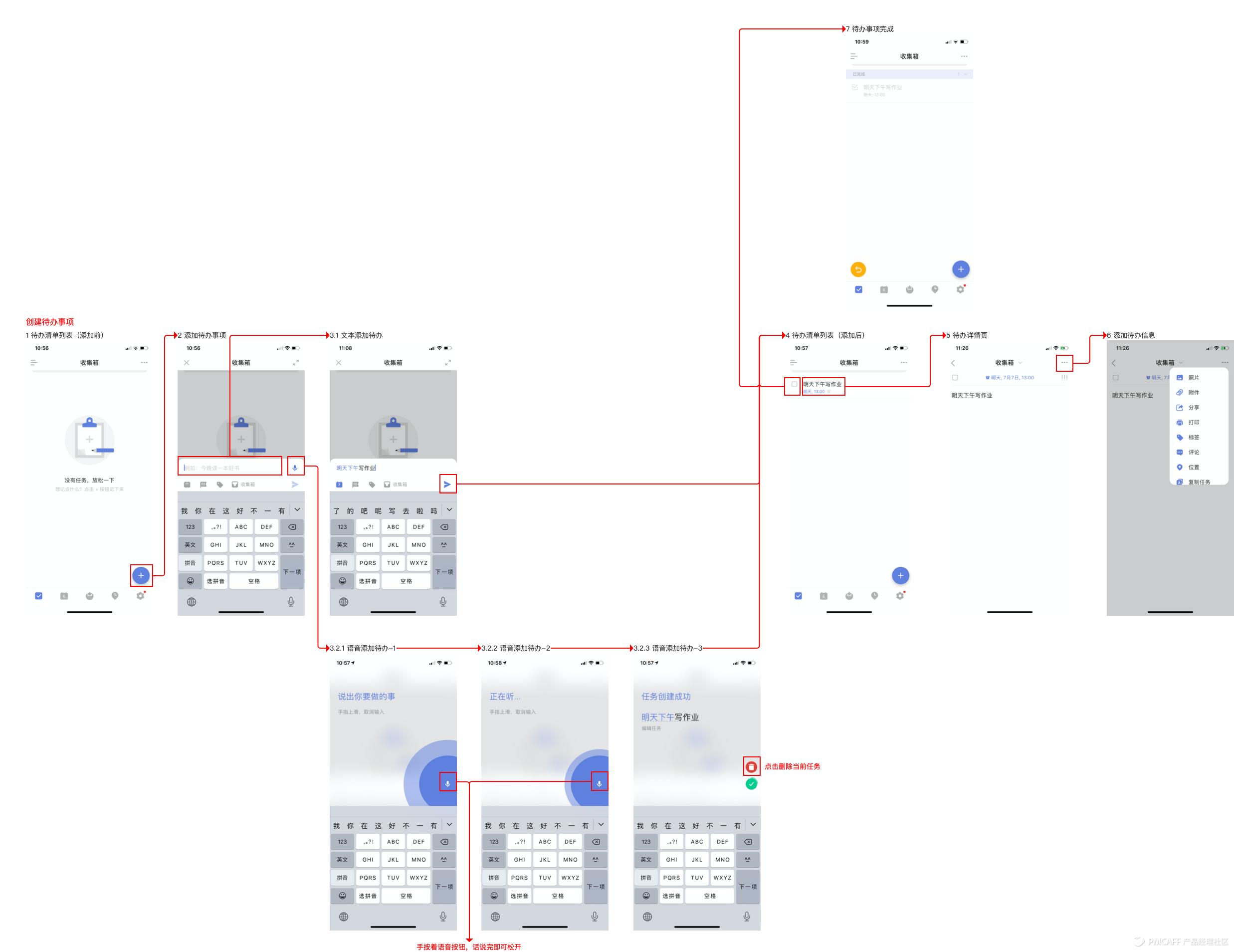 从0-1设计待办清单PRD