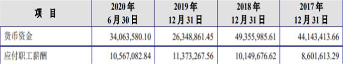 恒辉安防分红,恒辉安防姚海霞