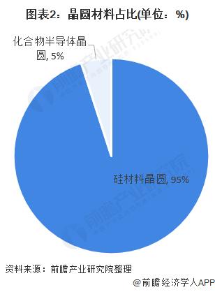 明知故问|全球沙子为什么不够用了？