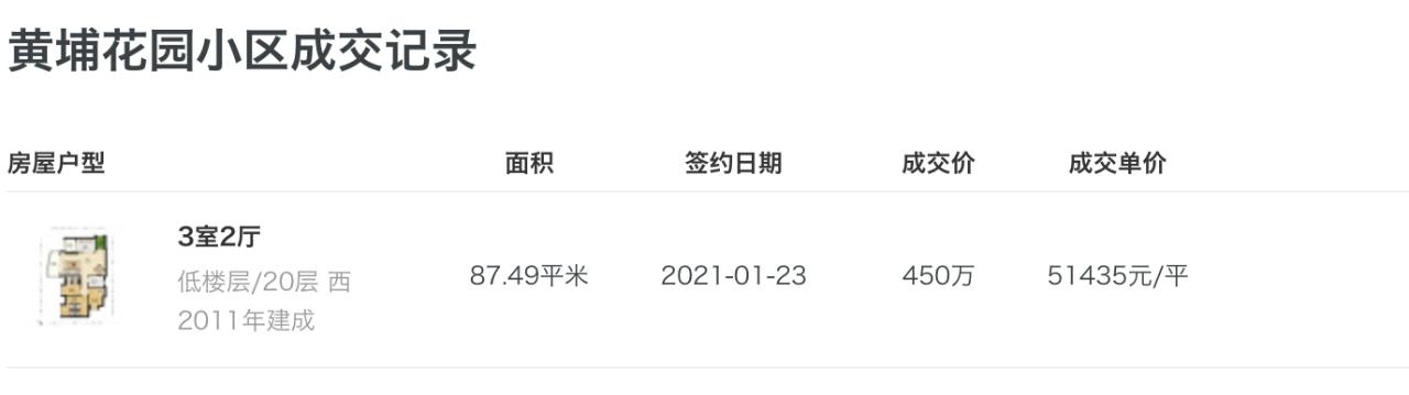 手握3000万,手握300万现金