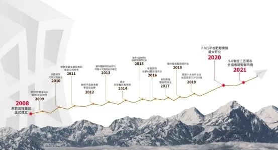 春意盎然匠心如画｜东箭装饰2021新标工艺发布会成功举办