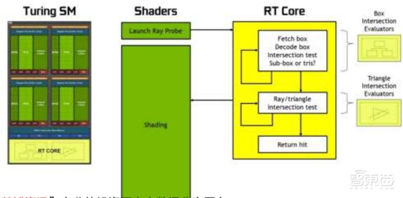 国产gpu深度报告,gpu深度