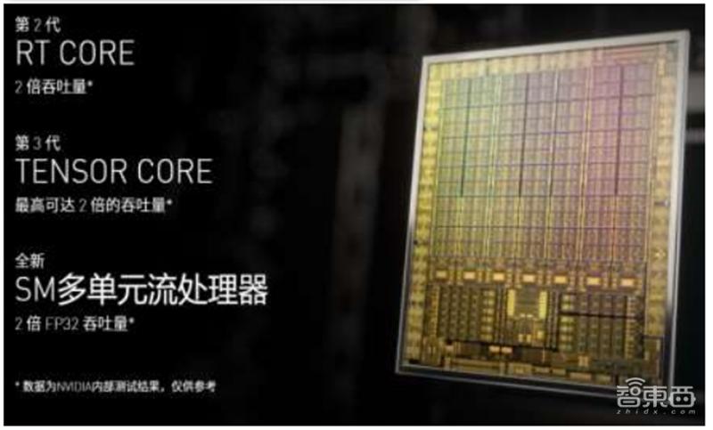 国产gpu深度报告,gpu深度