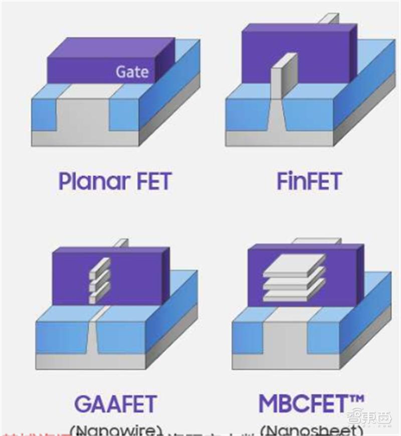 国产gpu深度报告,gpu深度