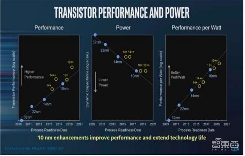 国产gpu深度报告,gpu深度