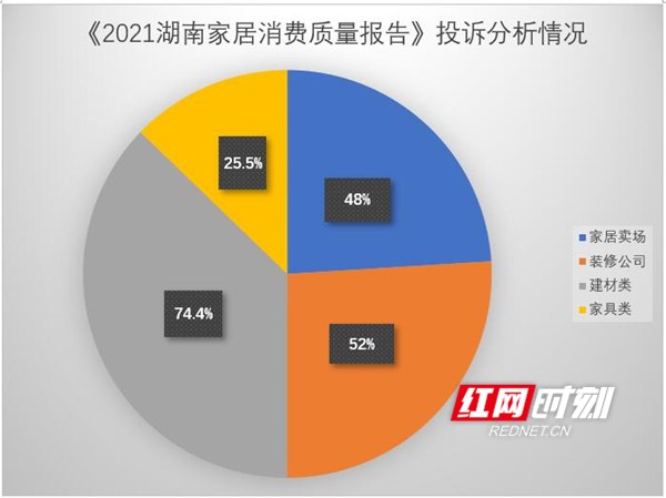 2020瀹跺叿璐ㄩ噺榛戞,2021-2022瀹跺眳璐ㄩ噺榛戞