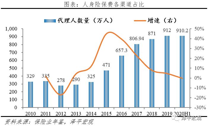 2023中国保险发展报告,中国保险发展报告视频