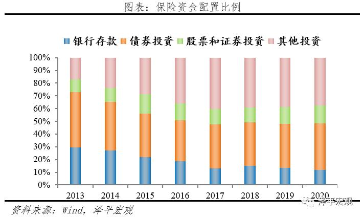 2023中国保险发展报告,中国保险发展报告视频