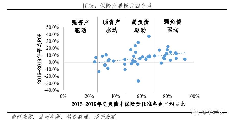 2023中国保险发展报告,中国保险发展报告视频