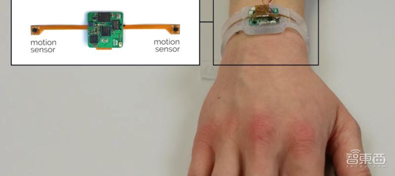 Facebook开发AR/VR触控手环,支持空中单击、无键盘打字
