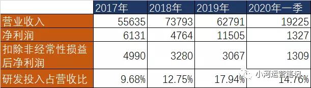 交易三大核心技巧,天龙八部怎么交易变现
