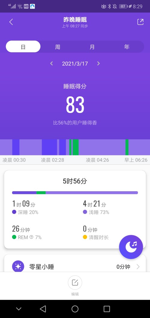 运动手环测睡眠准吗？实验对比专业睡眠监测看一看结论：手环就当简单的健康指导吧