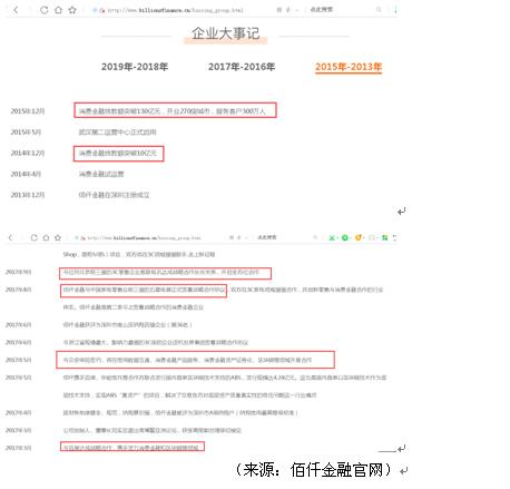 佰仟金融后来怎么样了,佰仟金融倒了吗