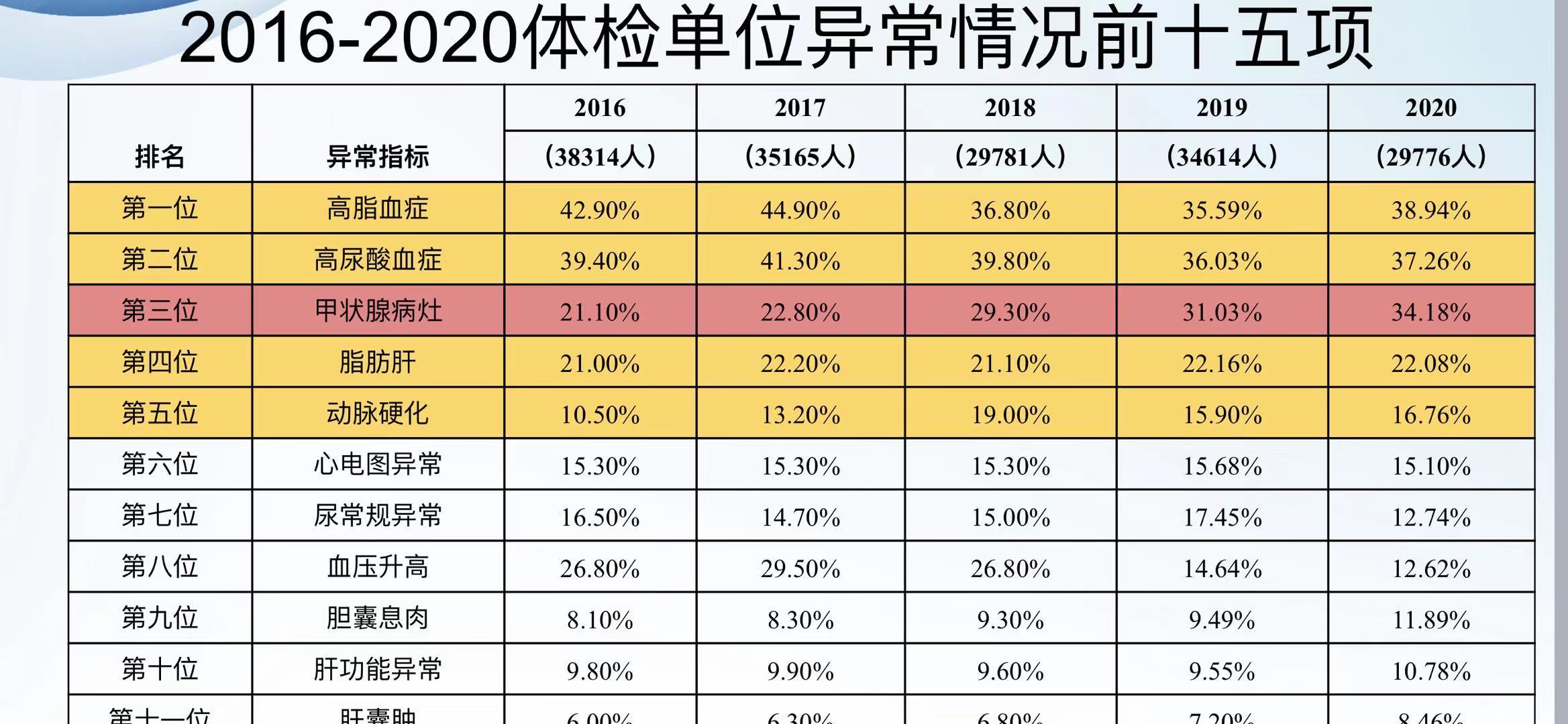 广东省人民医院体检好不好,广东省人民医院检查报告查询