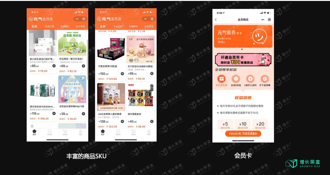 元气森林的性能分析,元气森林的内部分析