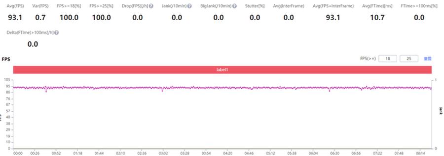 贪吃蛇手游怎么样好玩吗,贪吃蛇手游怎么样玩