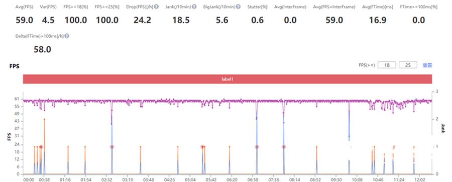 贪吃蛇手游怎么样好玩吗,贪吃蛇手游怎么样玩