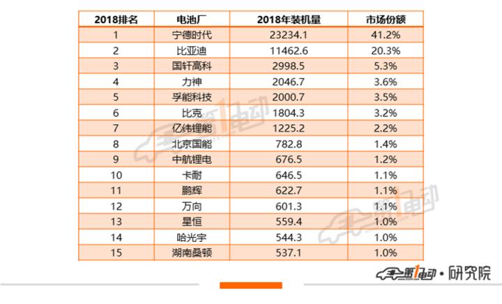 星恒电源冯笑身价多少,星恒电源董事长冯笑