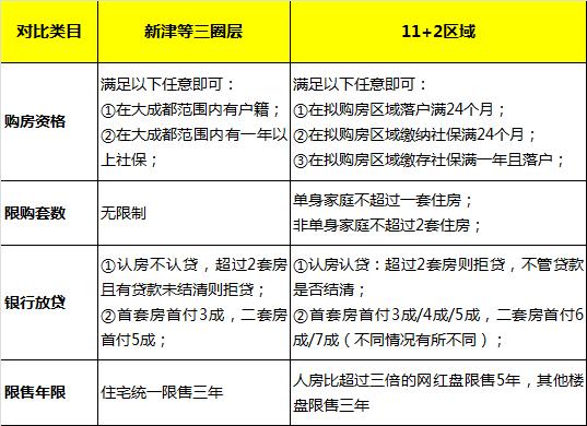 你为啥在县城买房,新津值得买房吗